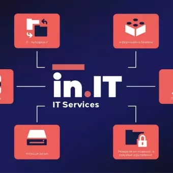 in.IT Services